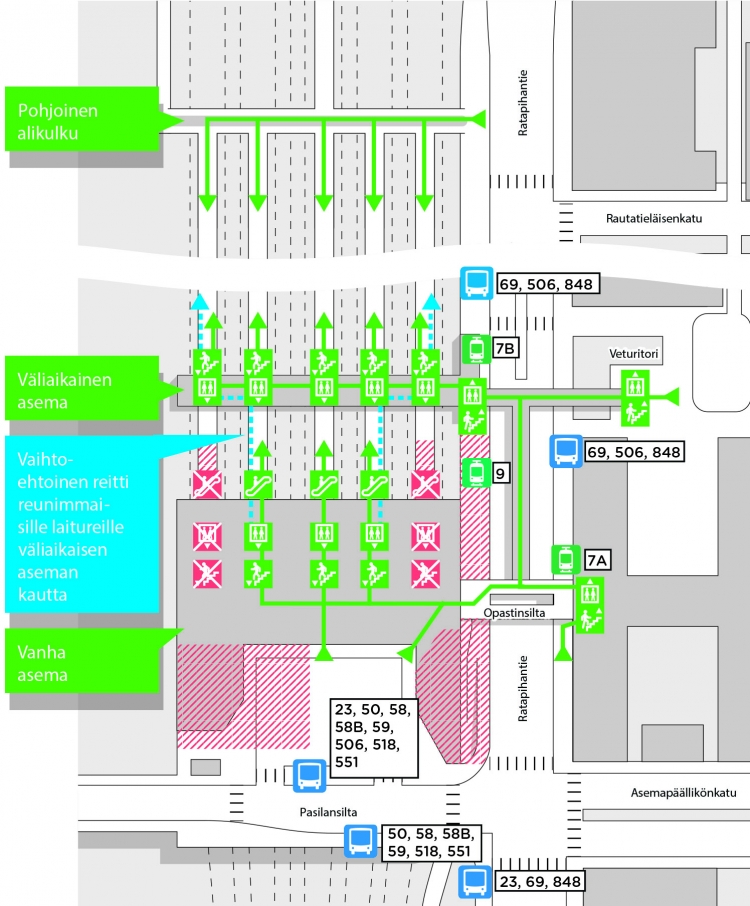 Kulkureitit ja pysäkit Pasilan asemalla 3.4.2017 alkaen