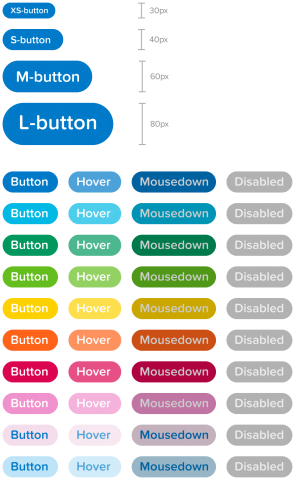 Buttons Buttons