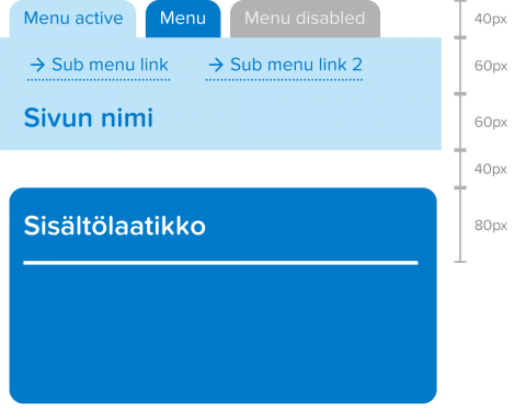 Valikko Valikko