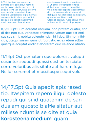Esitesajan leipätekstikoot