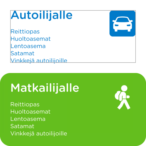 Piktogrammien normaalikäyttö