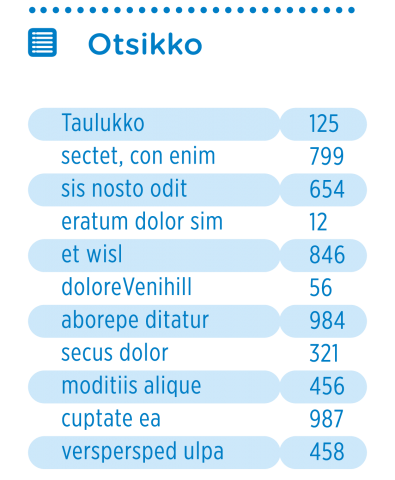 Taulukkotyyli