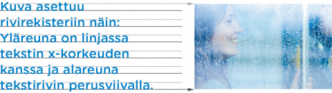 Typografia ja kuvat