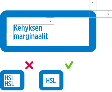 Kehyksen marginaalit Kehyksen marginaalit