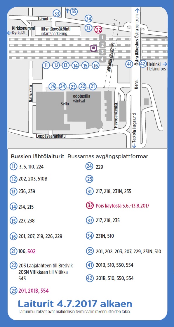 Laiturimuutokset Leppävaara