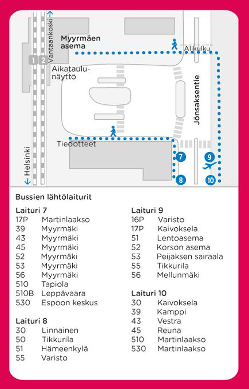 Bussien lähtölaiturit Myyrmäessä 16.6. - 10.8.2014