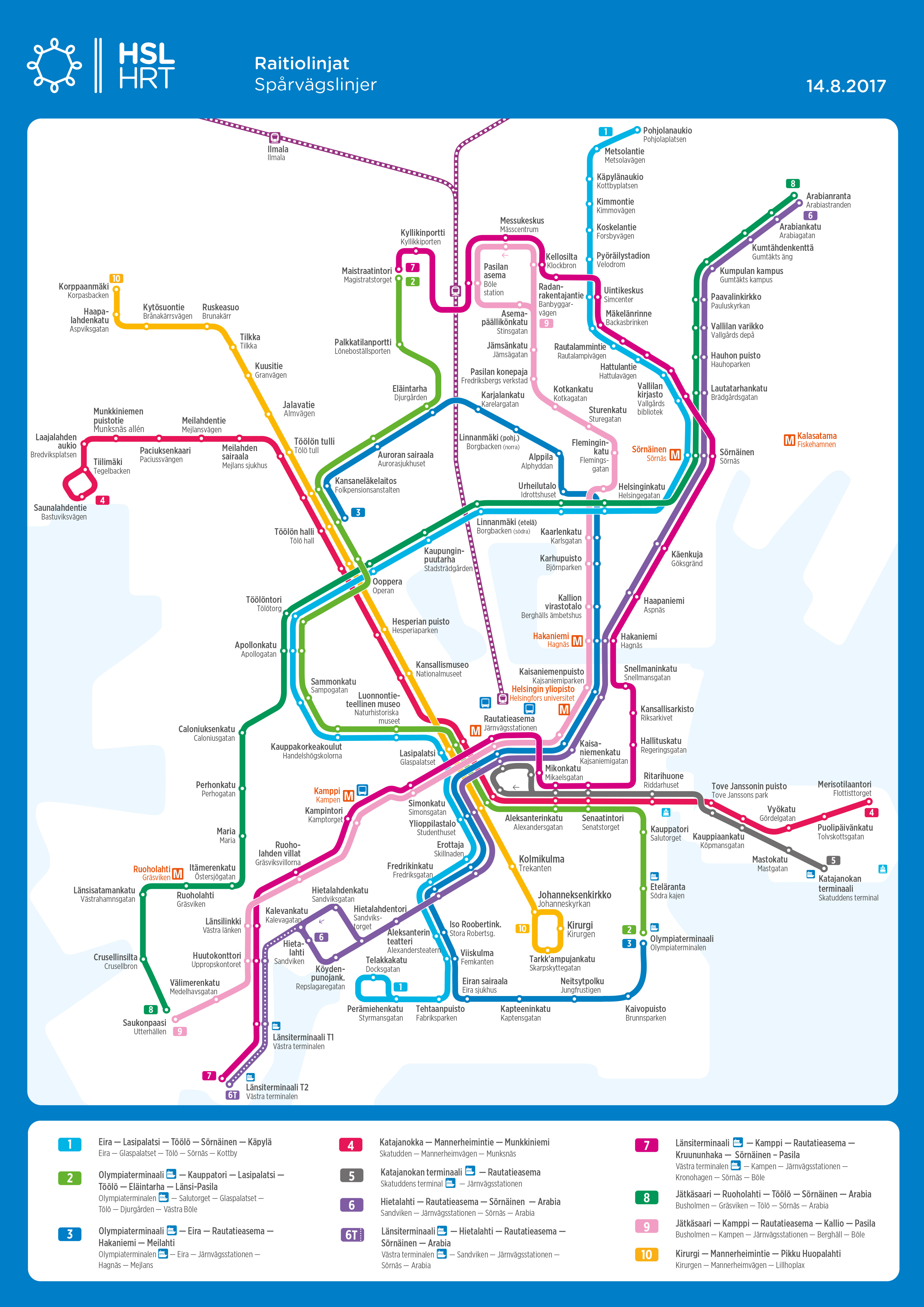 Helsingin raitiolinjat 14.8.2017 alkaen